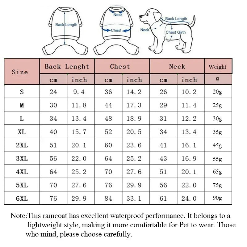 Suministros para mascotas: impermeable